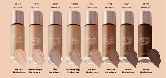 BASE ILLUMINATRICE HIGHLIGHTER TEINT LIQUIDE